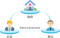 炮損預(yù)防與炮損糾紛處置